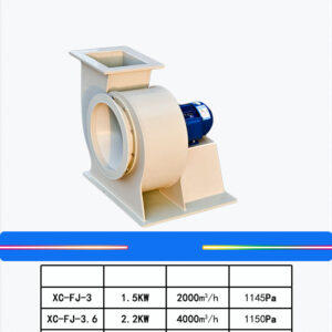 chemical resistant PP/FRP industrial centrifugal fans