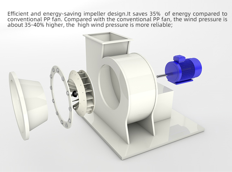 PP fan disassembly diagram
