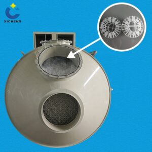 Exhaust Gas Purification System Packing