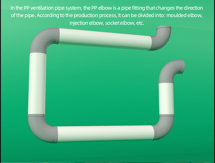 How does PP PVC 90 45 degree plastic elbows work