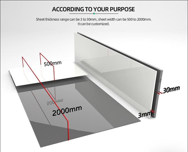 How does PP polypropylene sheet work